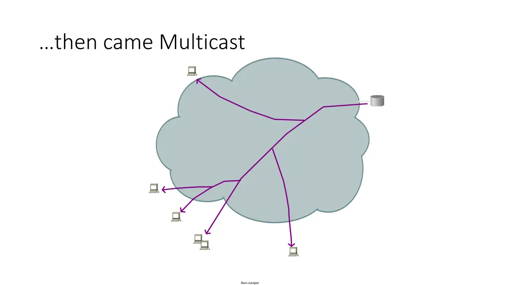 then came multicast