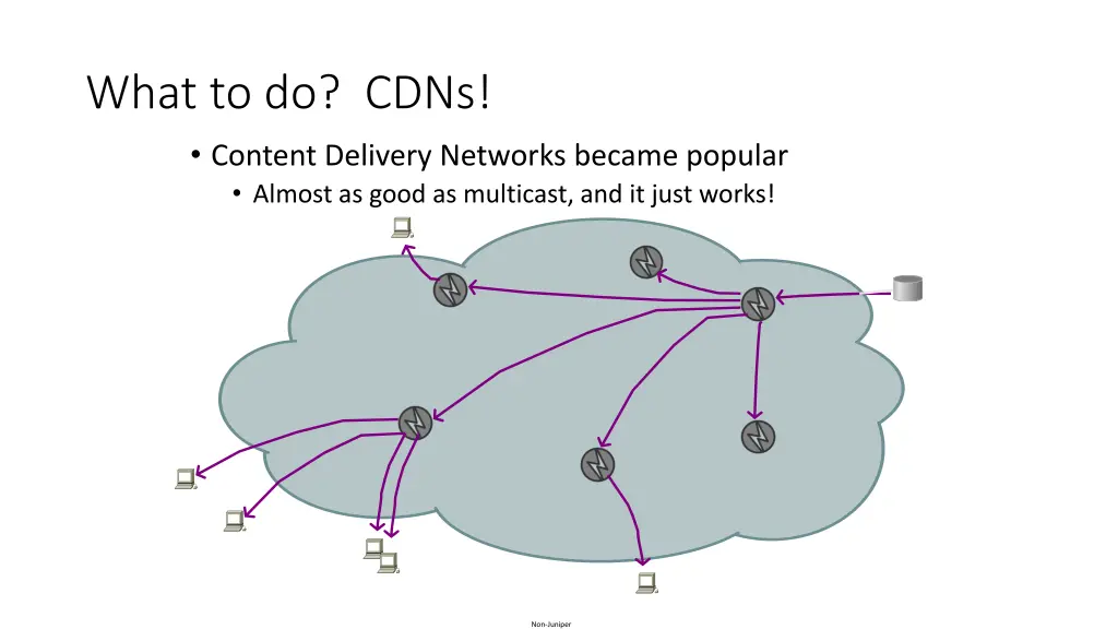 what to do cdns content delivery networks became