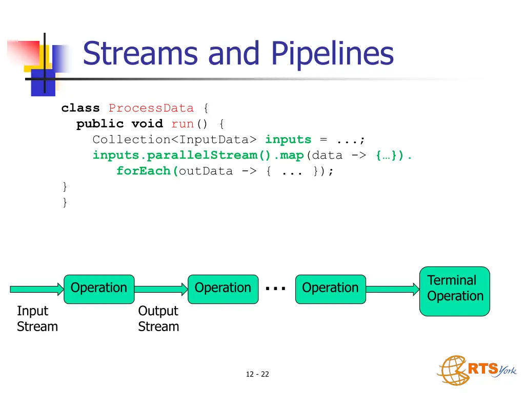 streams and pipelines 2