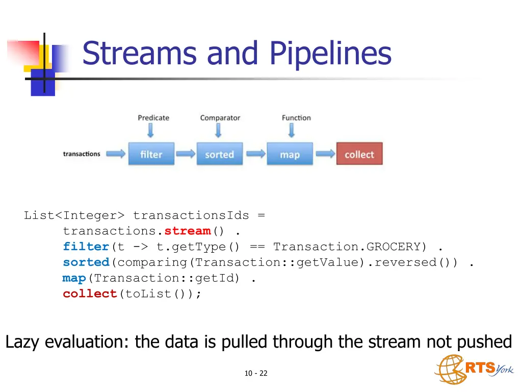 streams and pipelines