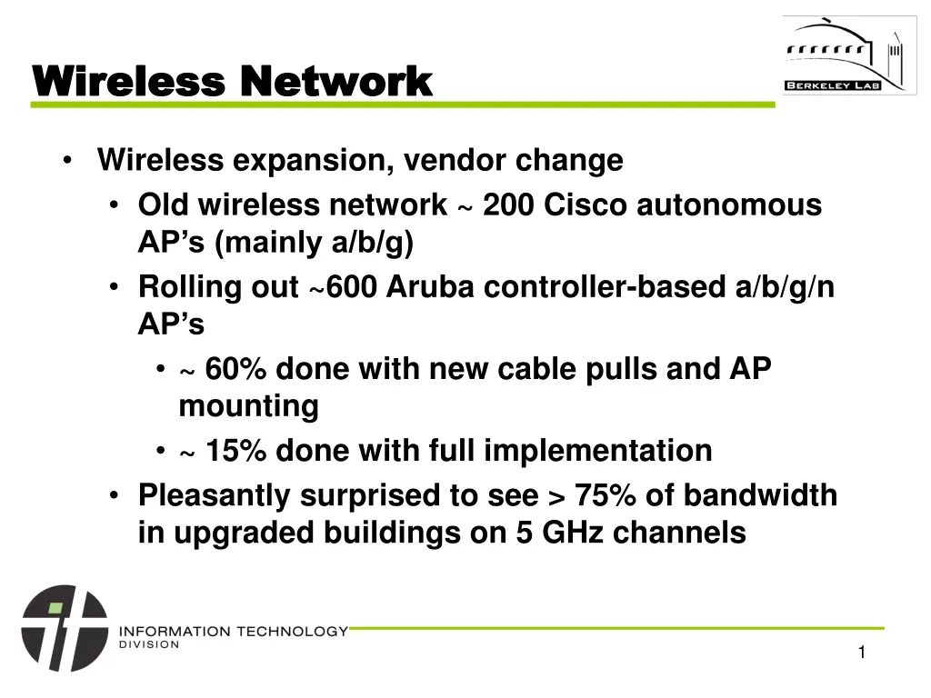 wireless network wireless network