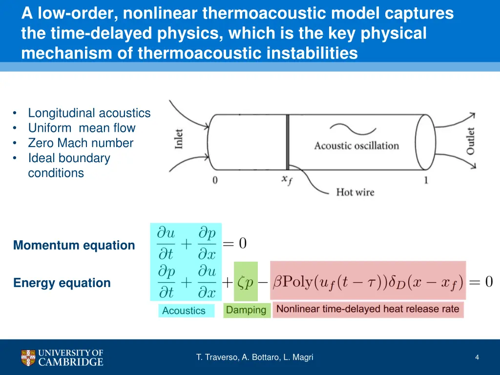 a low order nonlinear thermoacoustic model