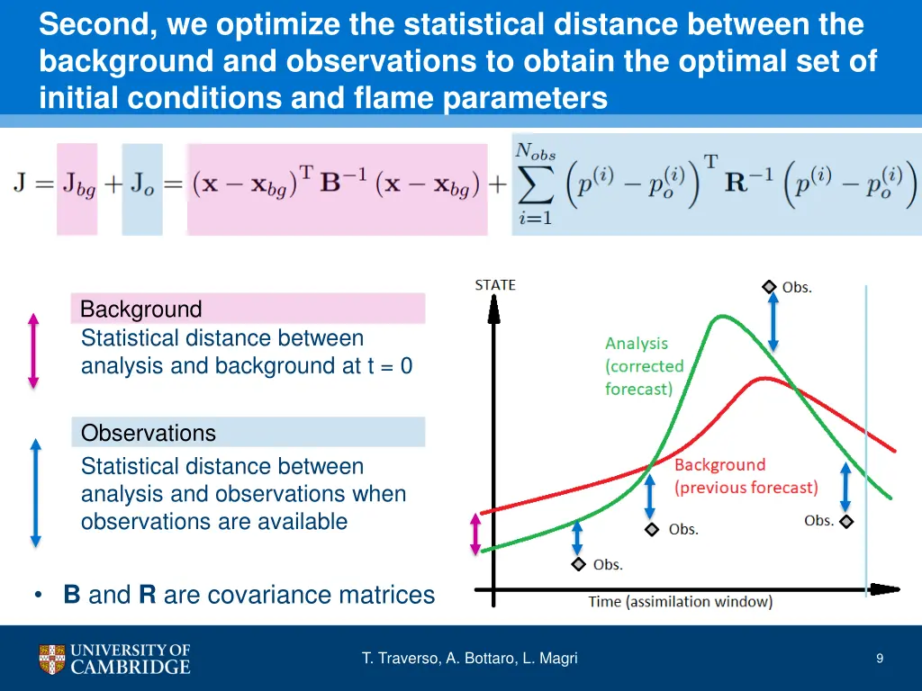 second we optimize the statistical distance 1