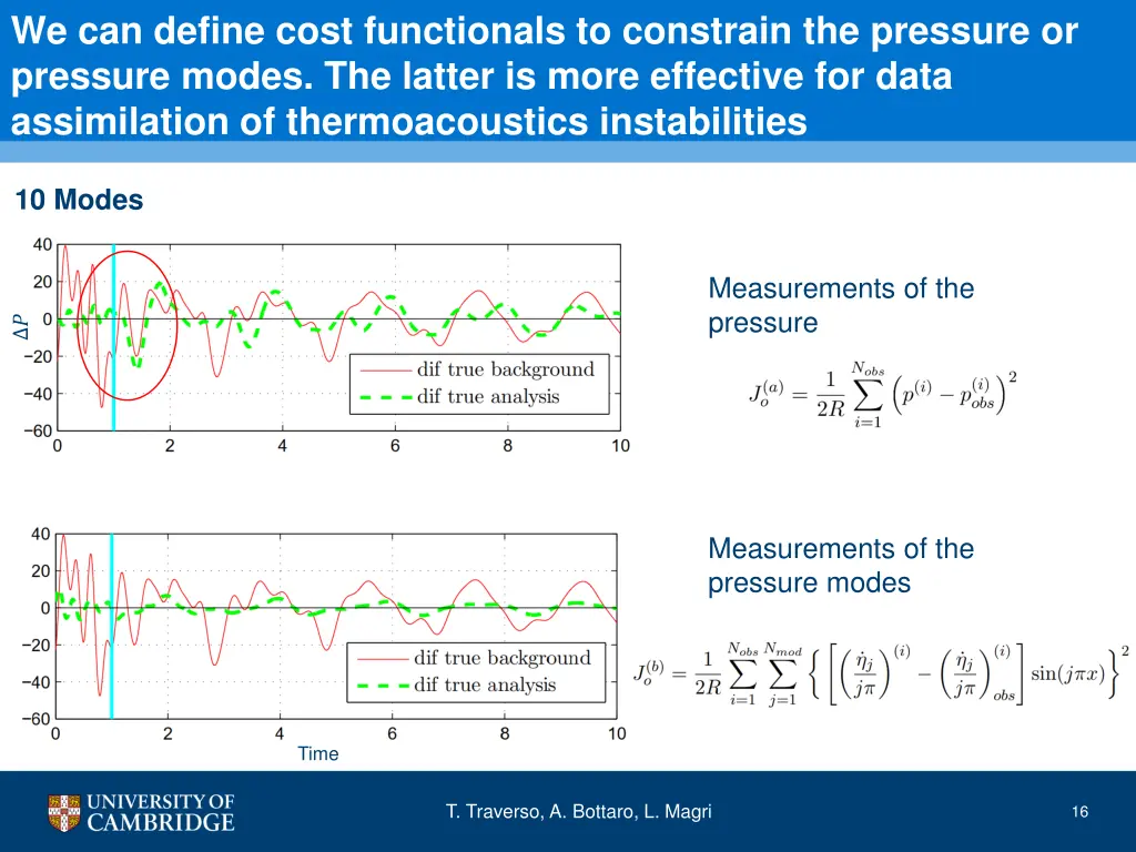 we can define cost functionals to constrain