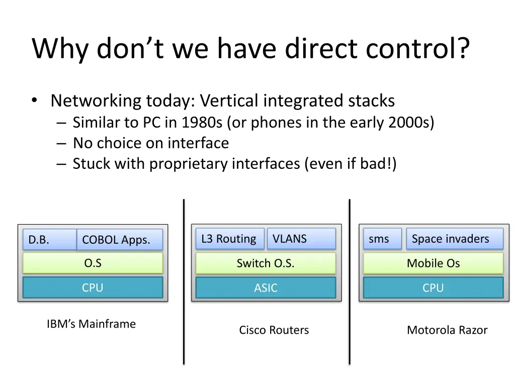 why don t we have direct control