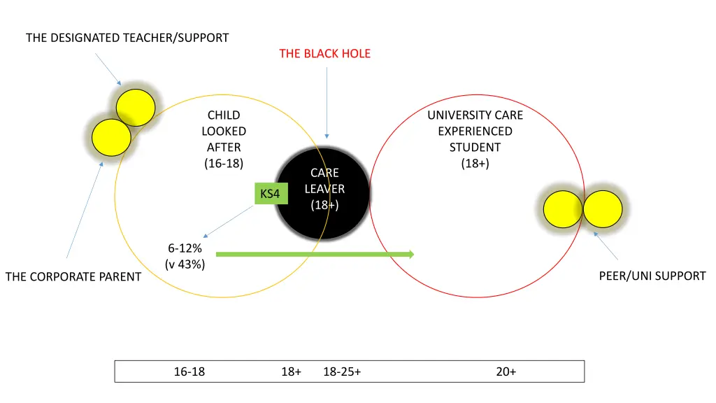 the designated teacher support 1