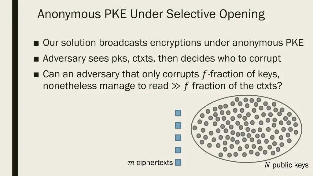 anonymous pke under selective opening