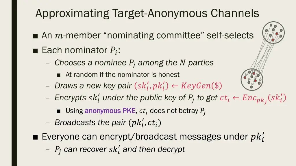 approximating target anonymous channels