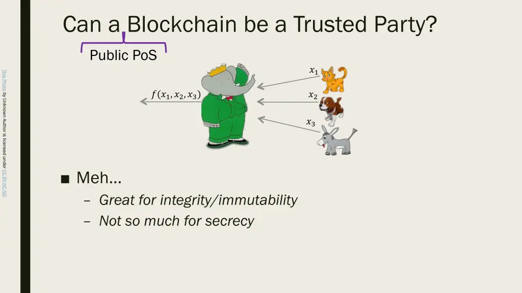 can a blockchain be a trusted party