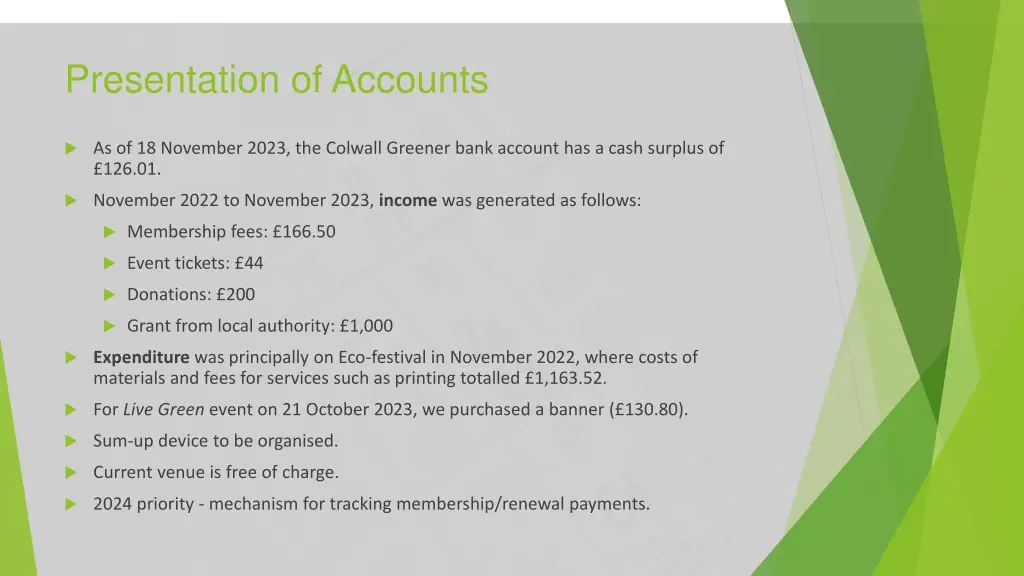 presentation of accounts