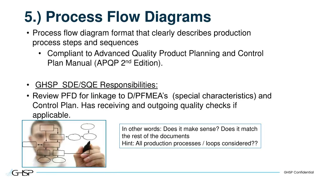 5 process flow diagrams process flow diagram