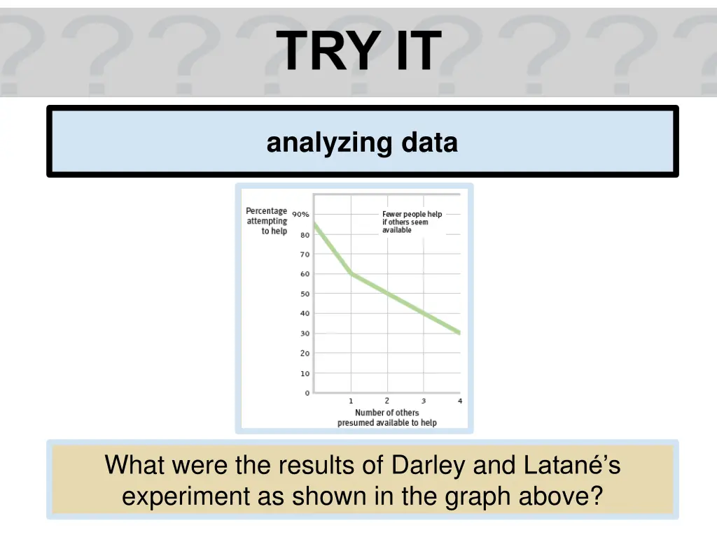 analyzing data