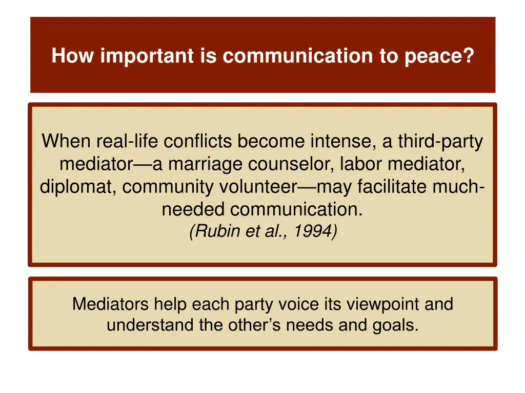 how important is communication to peace