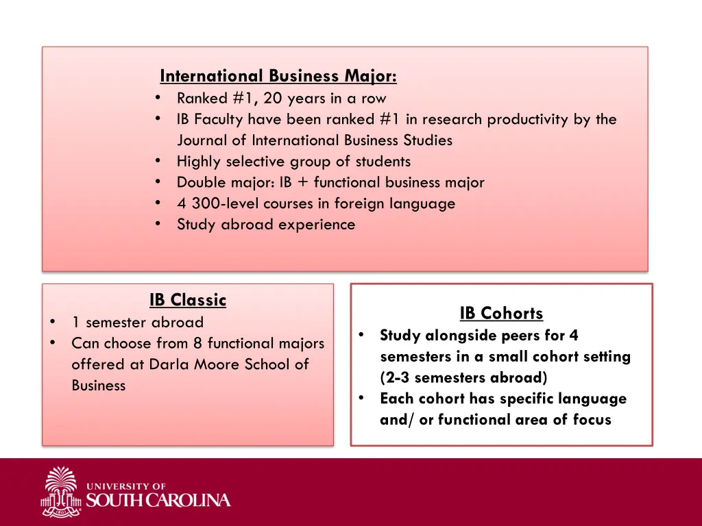 international business major ranked 1 20 years 1