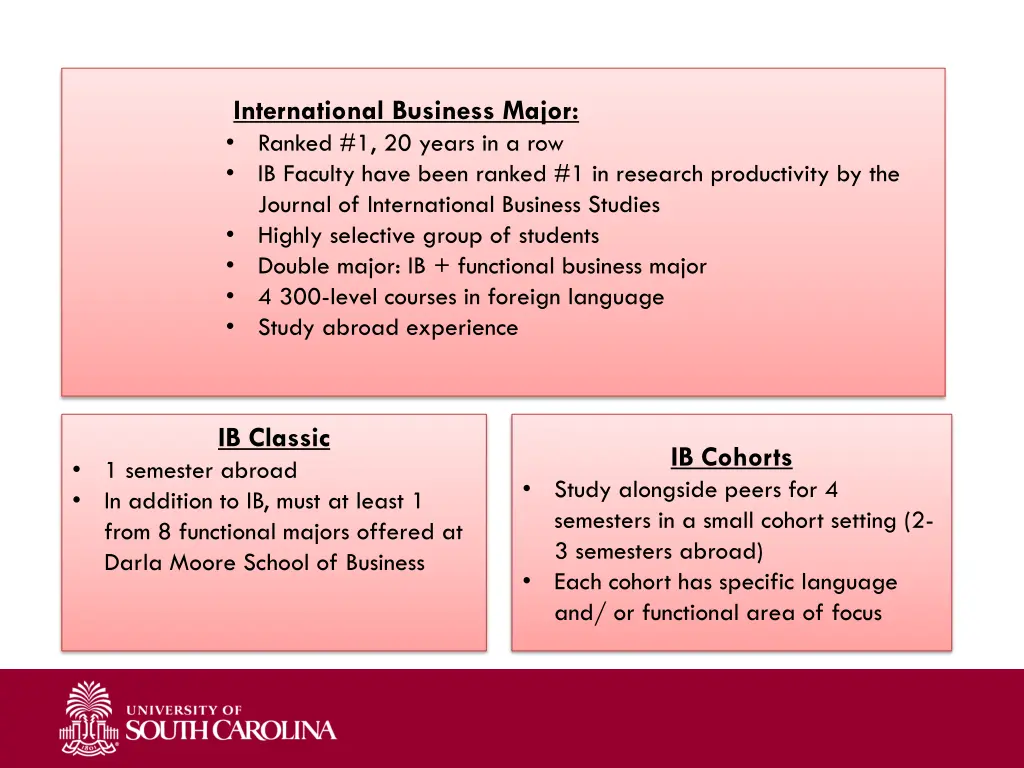 international business major ranked 1 20 years