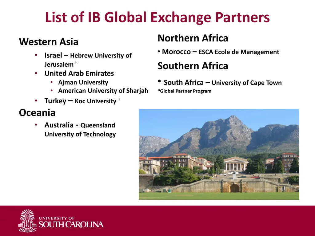 list of ib global exchange partners 3