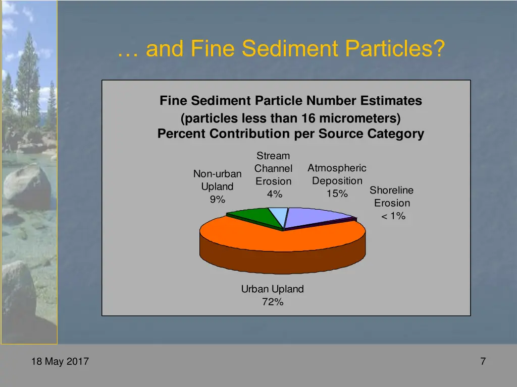 and fine sediment particles