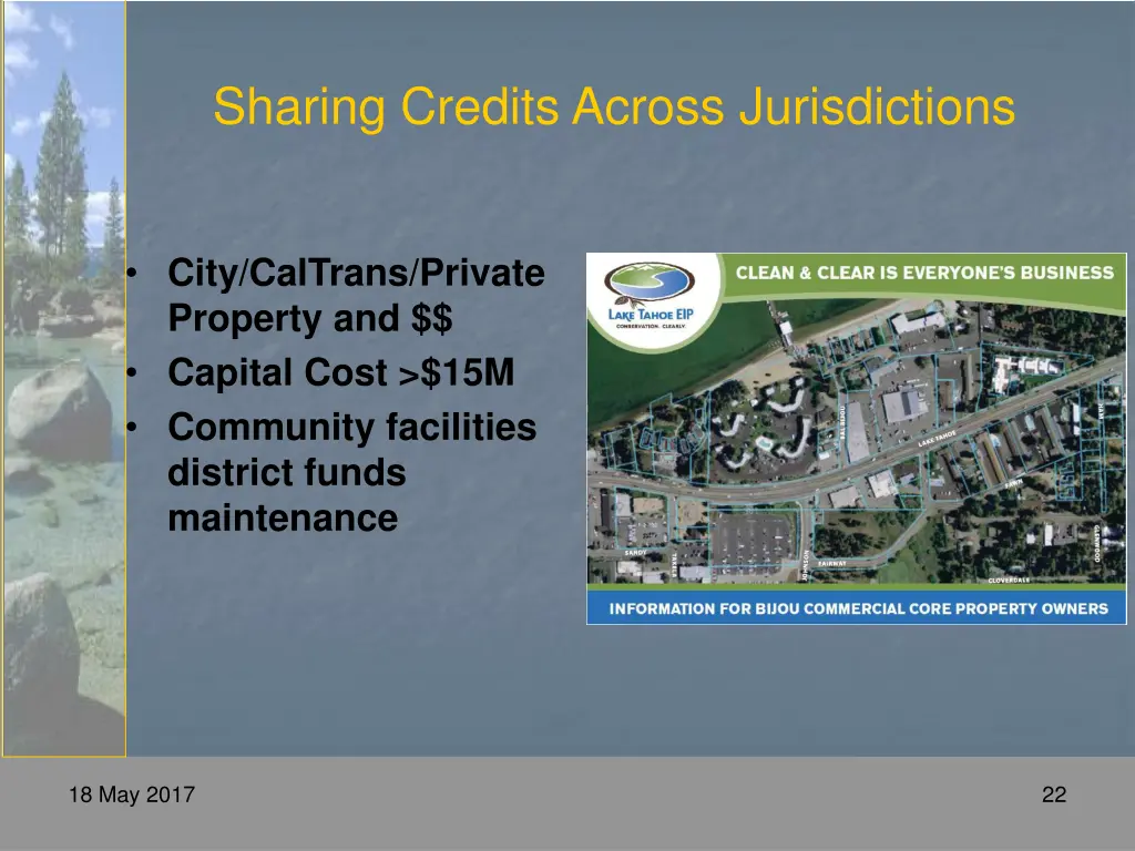 sharing credits across jurisdictions