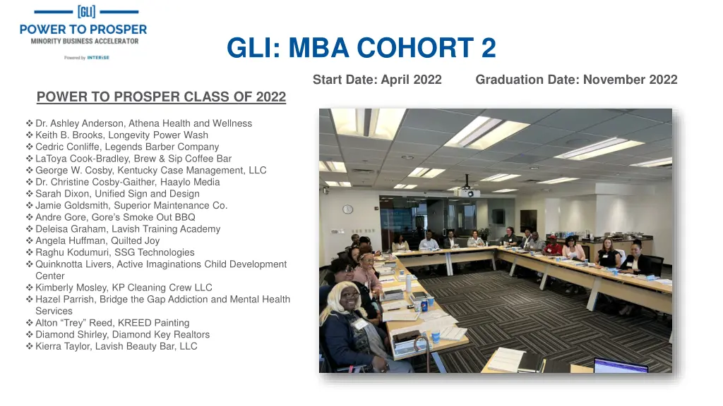 gli mba cohort 2