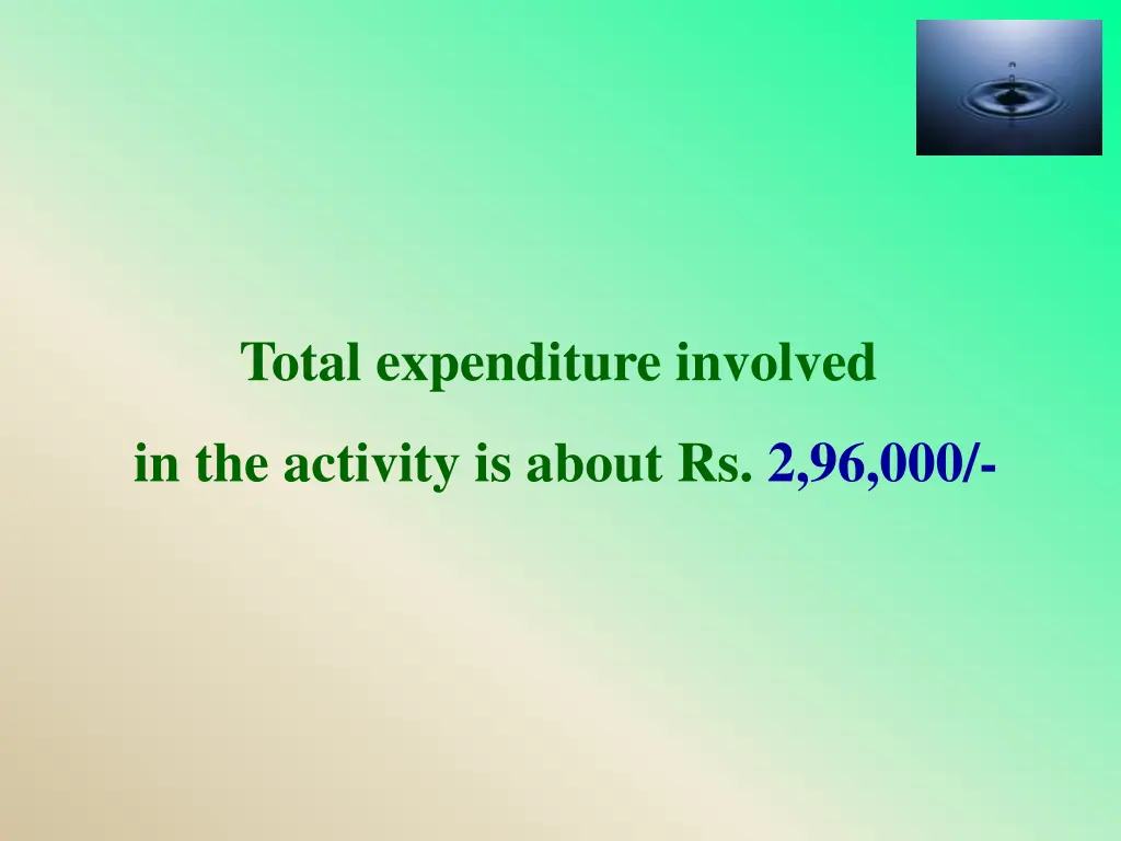 total expenditure involved