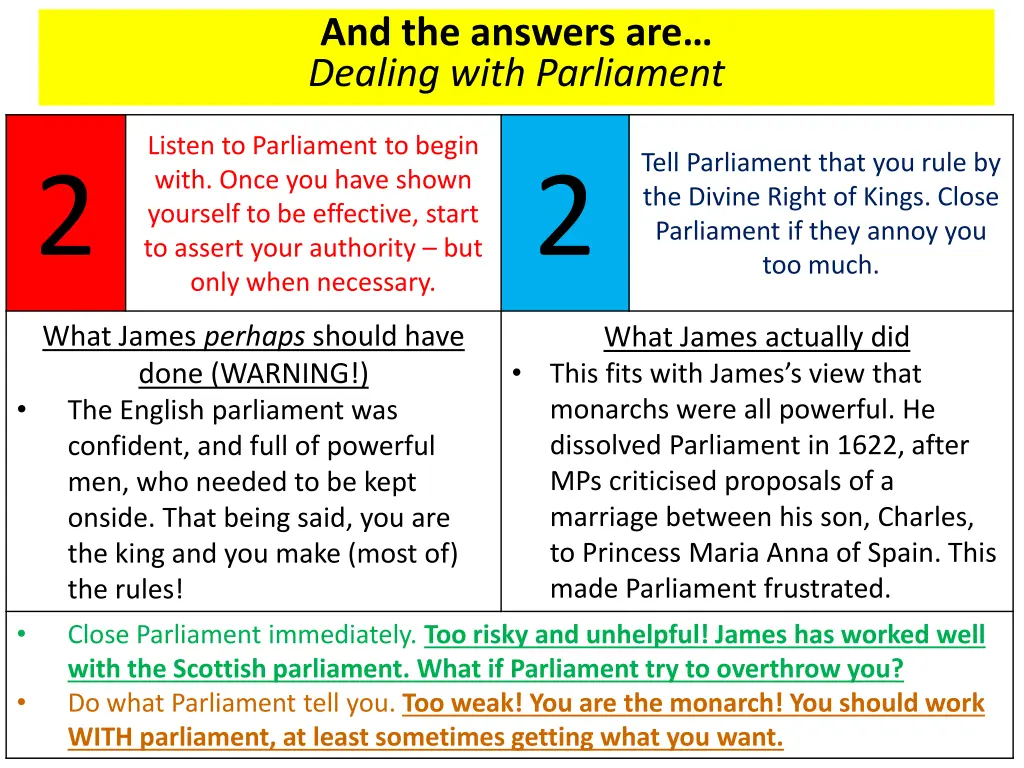 and the answers are dealing with parliament