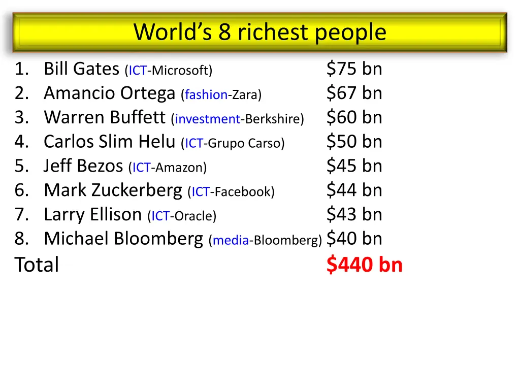 world s 8 richest people