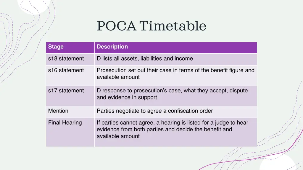 poca timetable