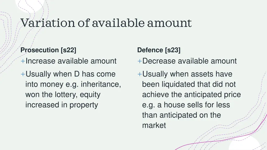 variation of available amount