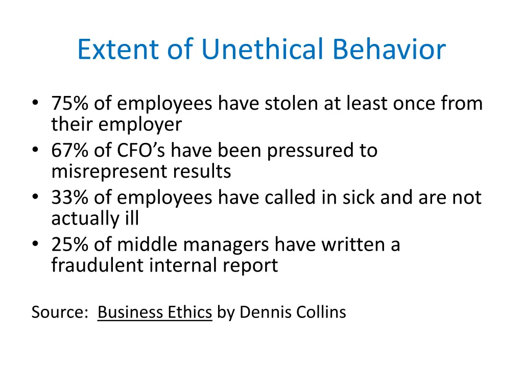 extent of unethical behavior