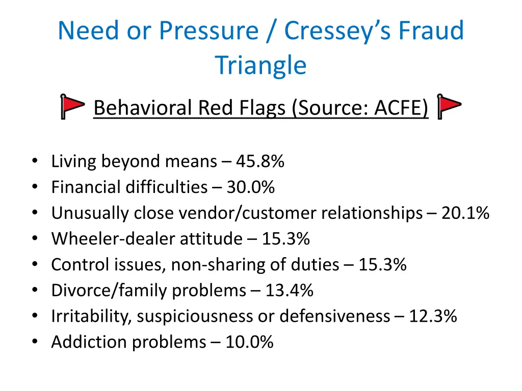 need or pressure cressey s fraud triangle