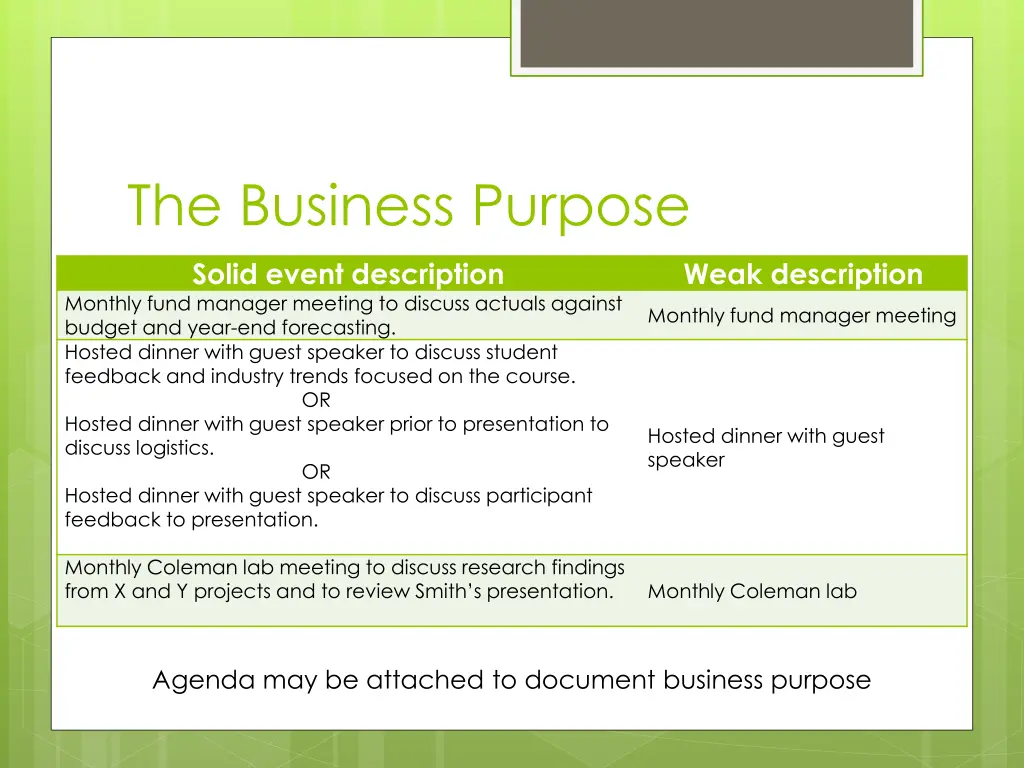 the business purpose 1