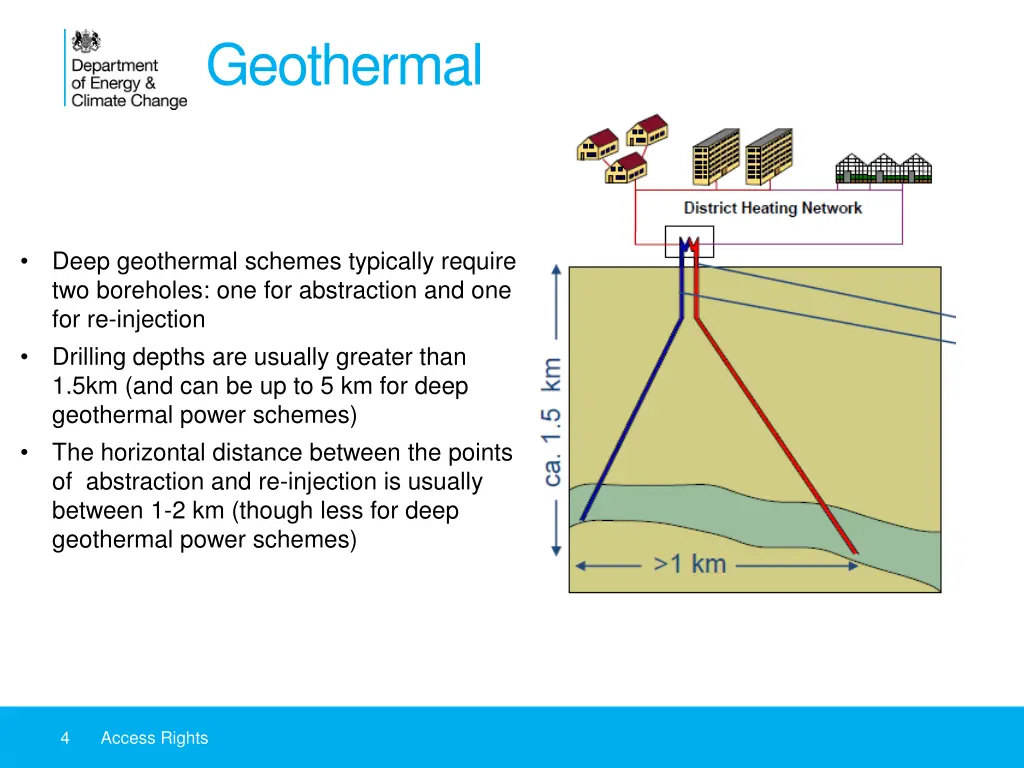 geothermal