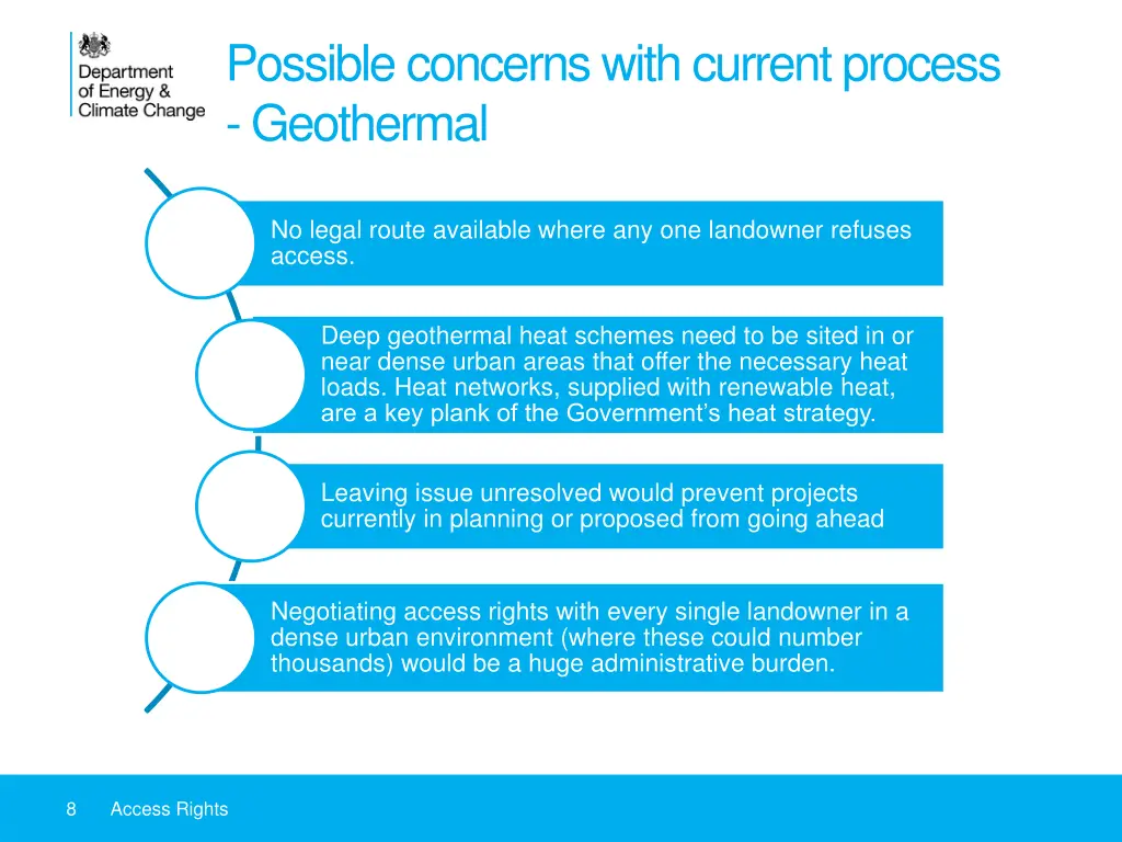 possible concerns with current process geothermal