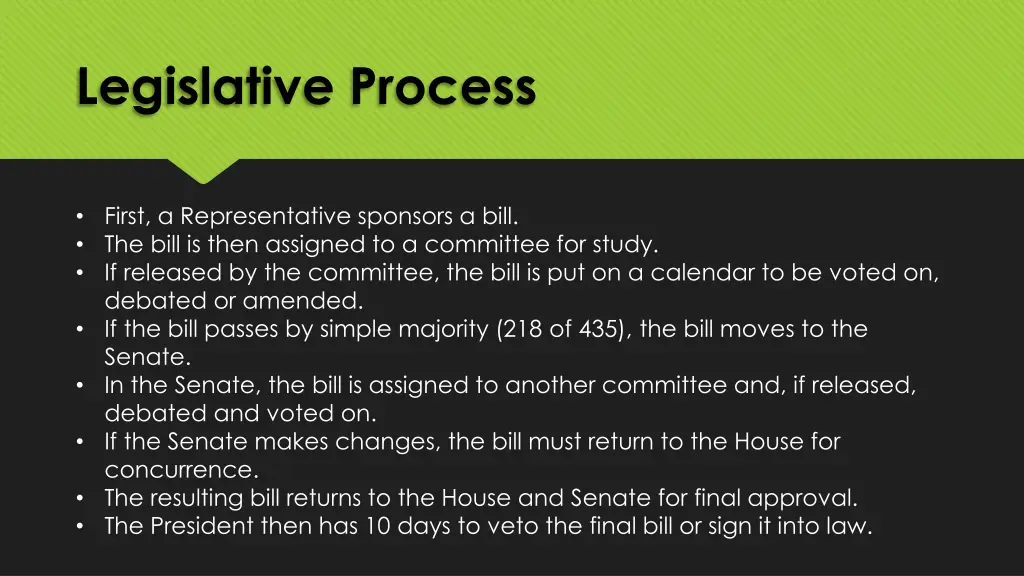 legislative process