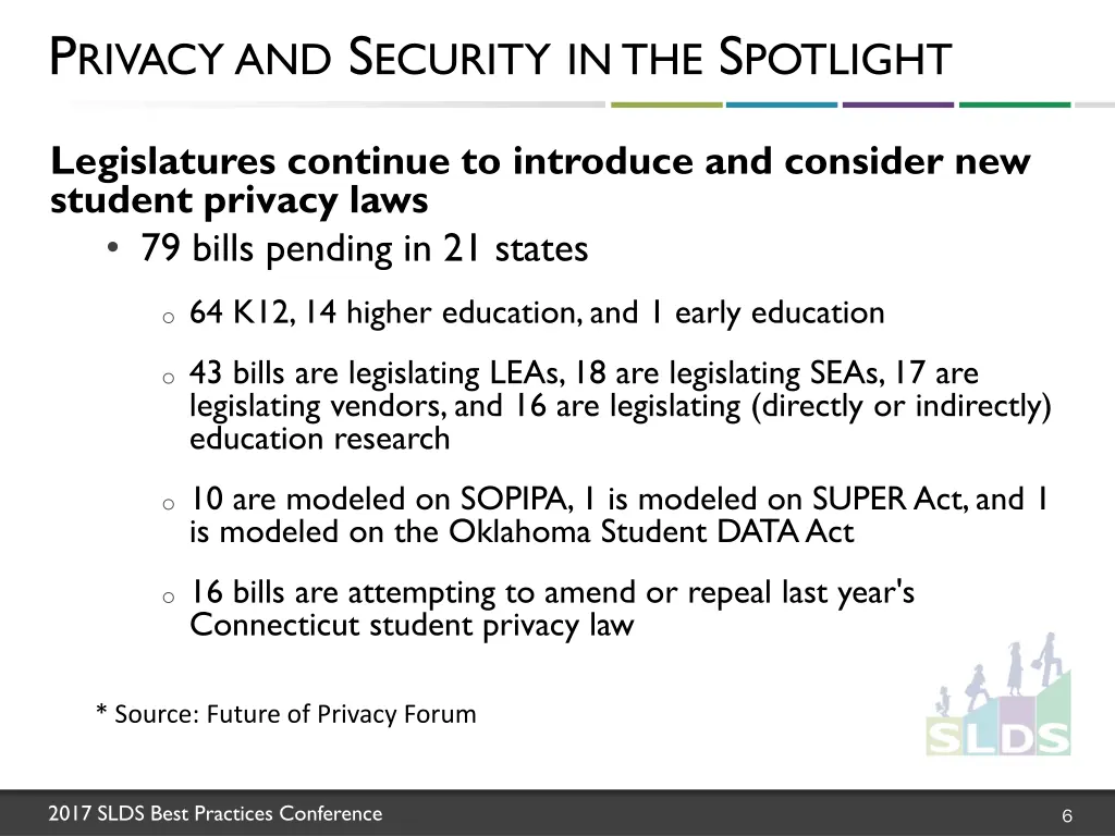 p rivacy and s ecurity in the s potlight 1