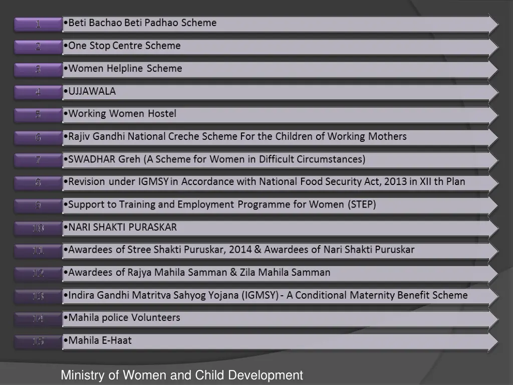 ministry of women and child development