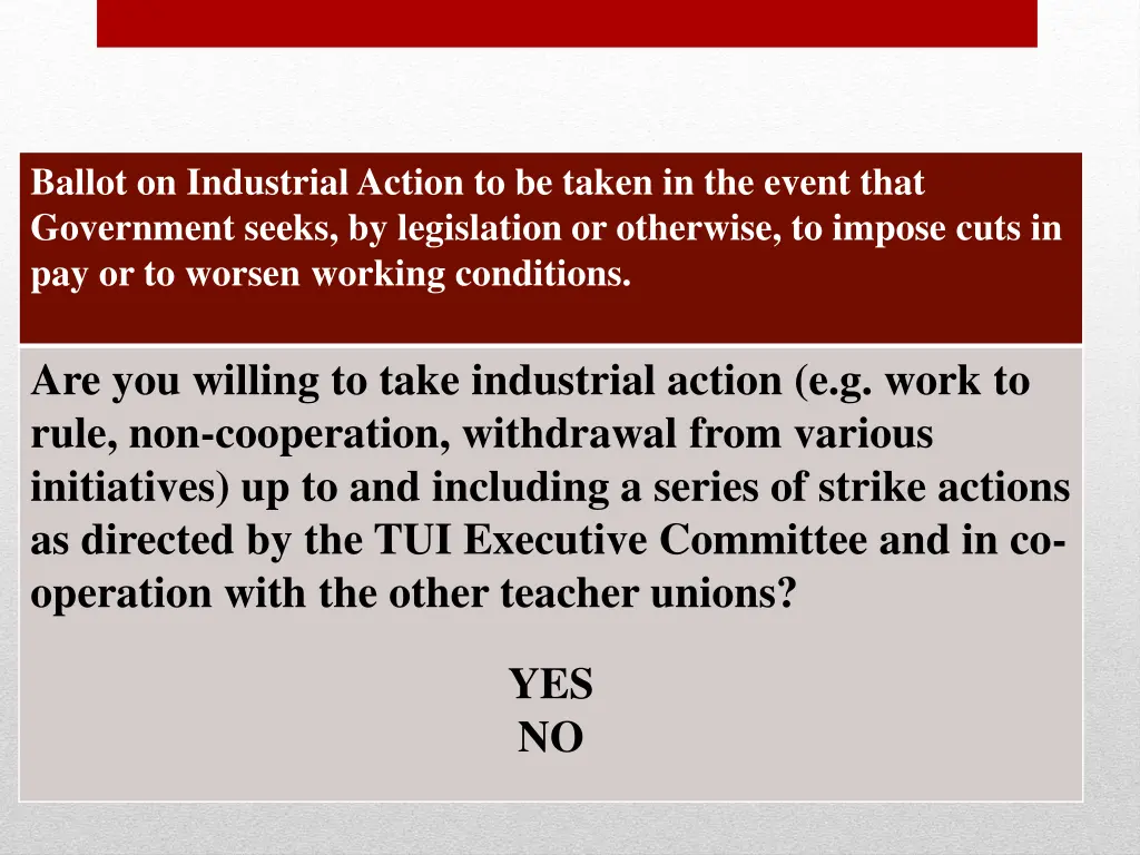 ballot on industrial action to be taken