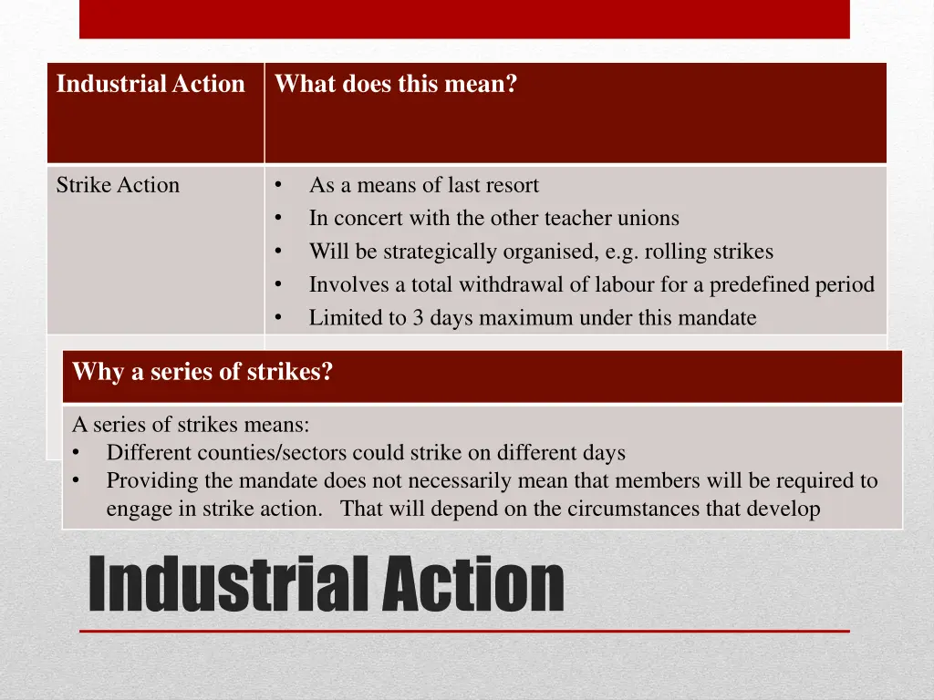 industrial action