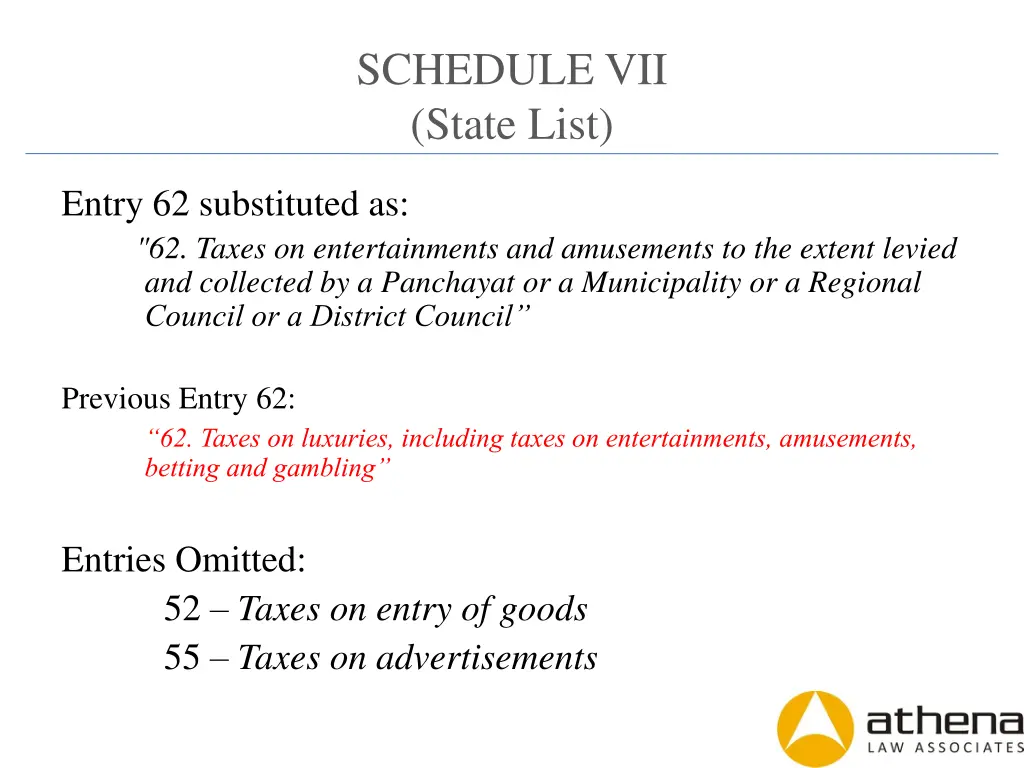 schedule vii state list 1