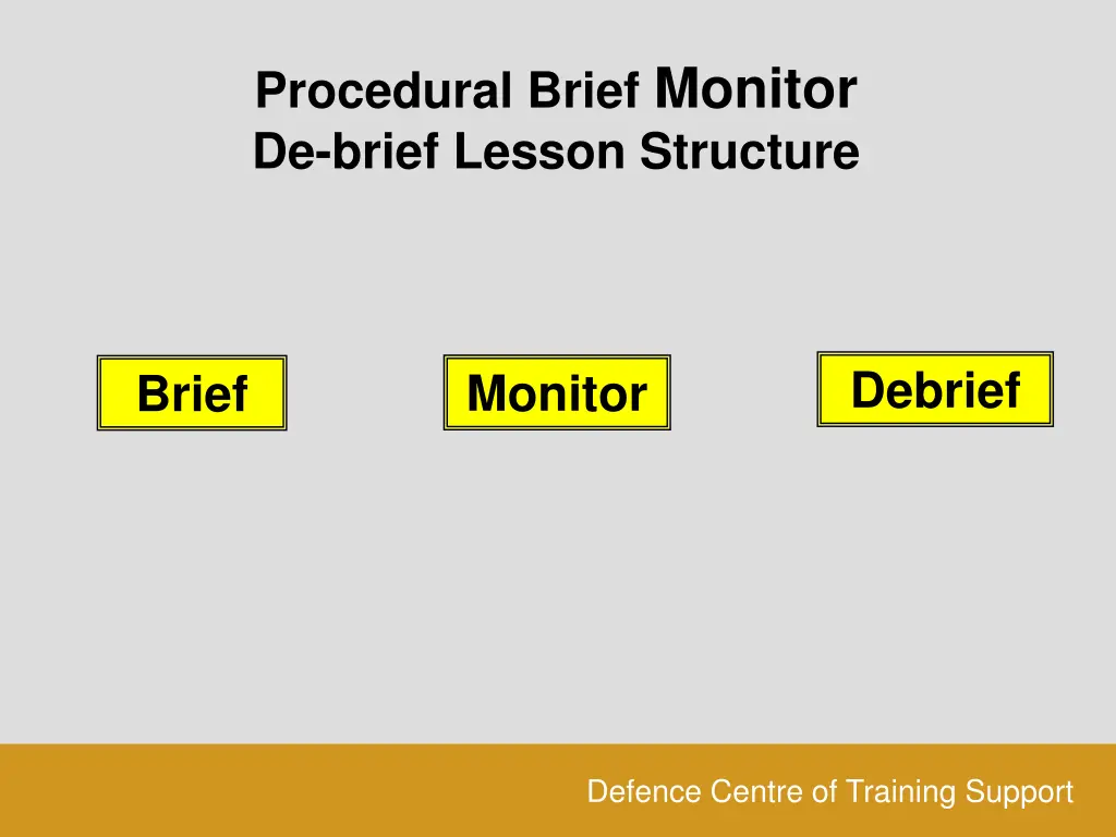 procedural brief monitor de brief lesson structure