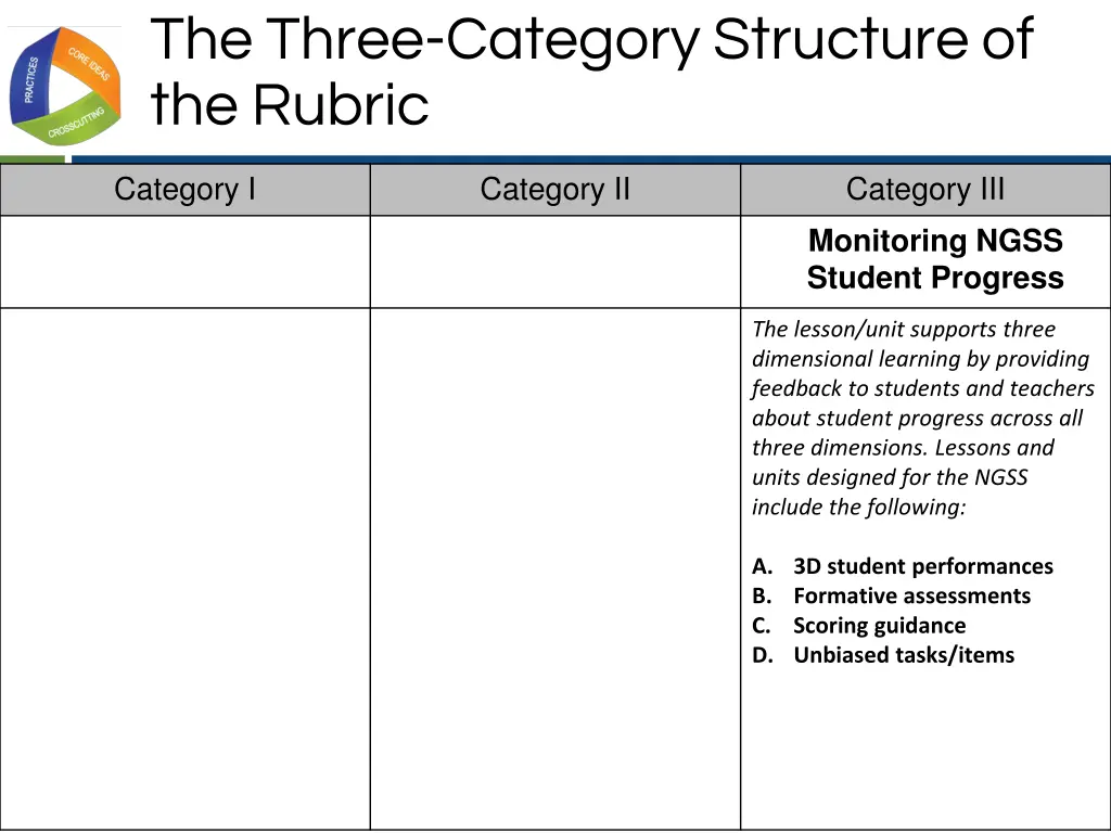 the three category structure of the rubric 3