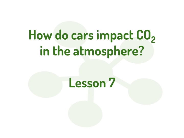 how do cars impact co 2 in the atmosphere