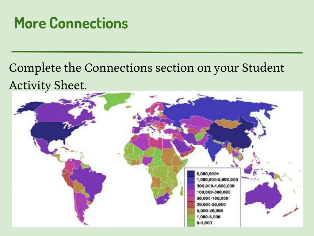 more connections 1