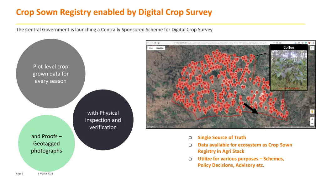 crop sown registry enabled by digital crop survey