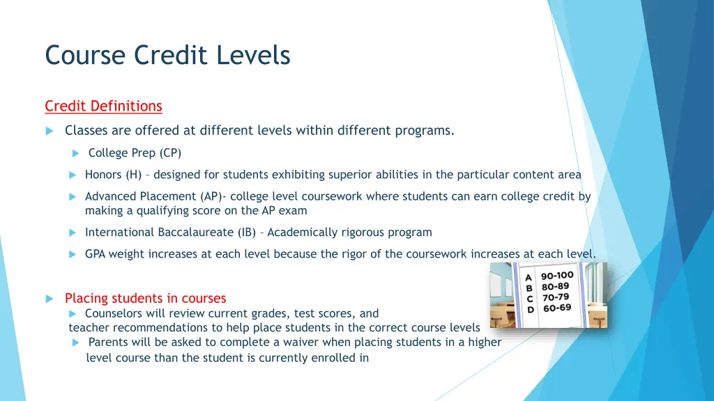 course credit levels