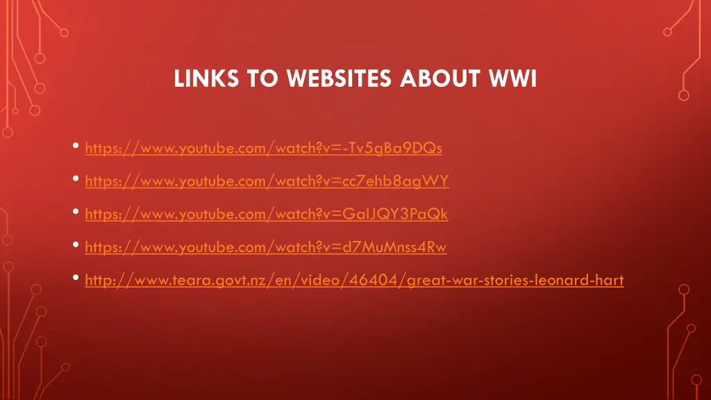 links to websites about wwi