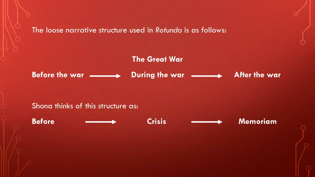 the loose narrative structure used in rotunda