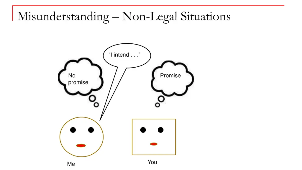 misunderstanding non legal situations