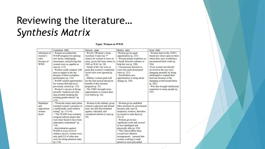 reviewing the literature synthesis matrix 1