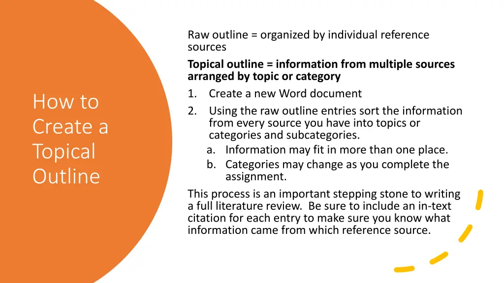 raw outline organized by individual reference